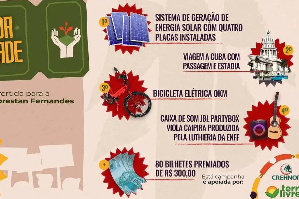 MST faz 'bet solidária' que tem viagem a Cuba entre os prêmios
