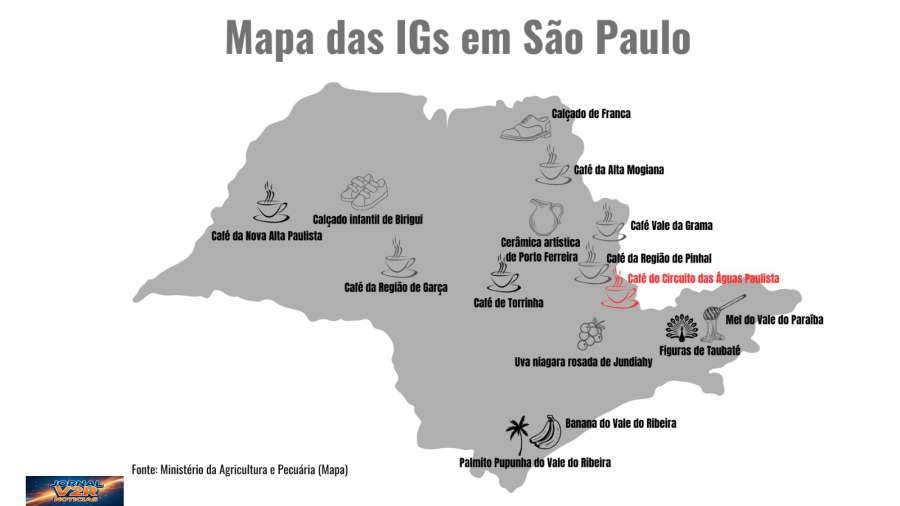 São Paulo amplia reconhecimento de produtos regionais e alcança 11 Indicações Geográficas no agronegócio
