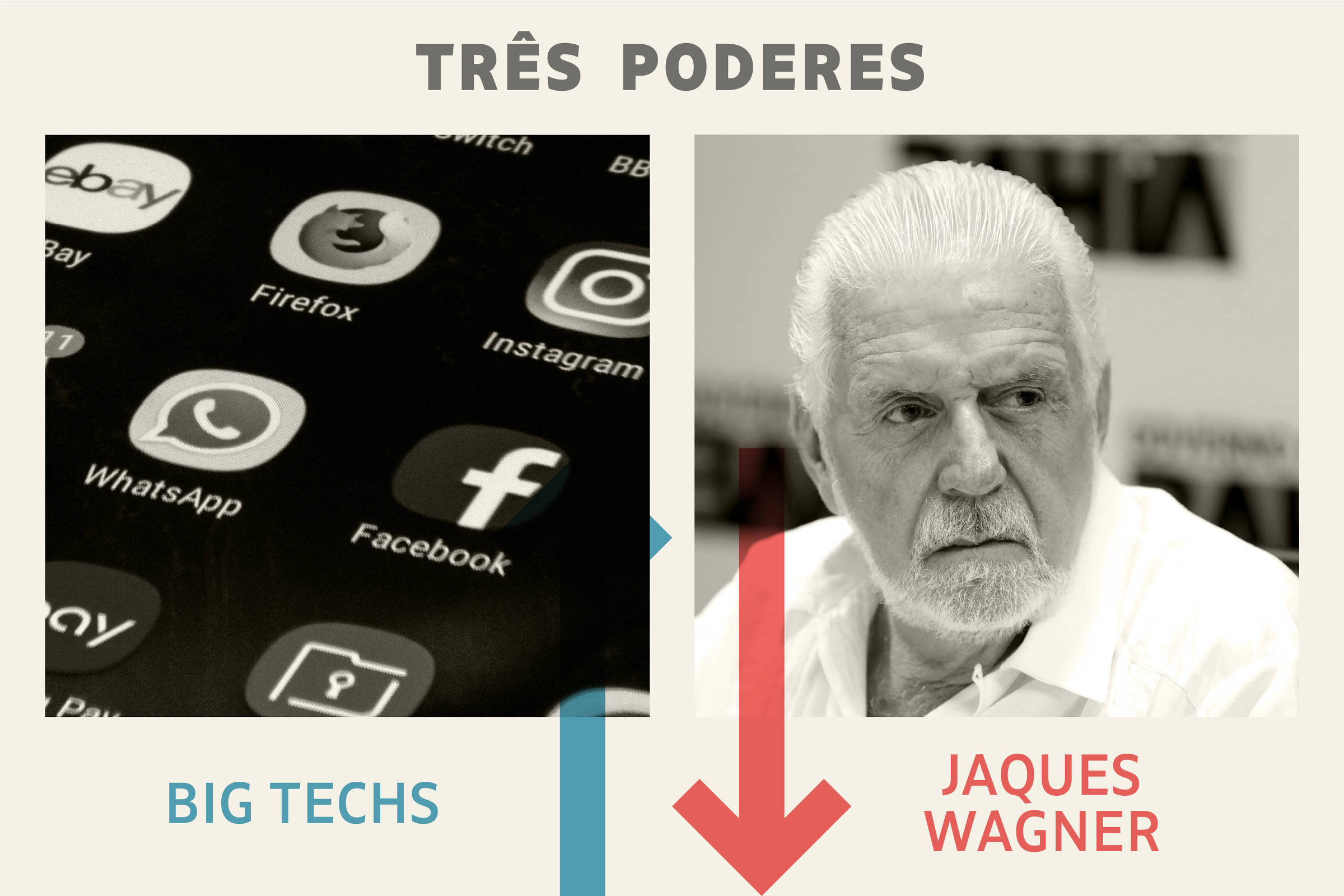 Três Poderes: big techs são as vencedoras da semana; Wagner, o perdedor