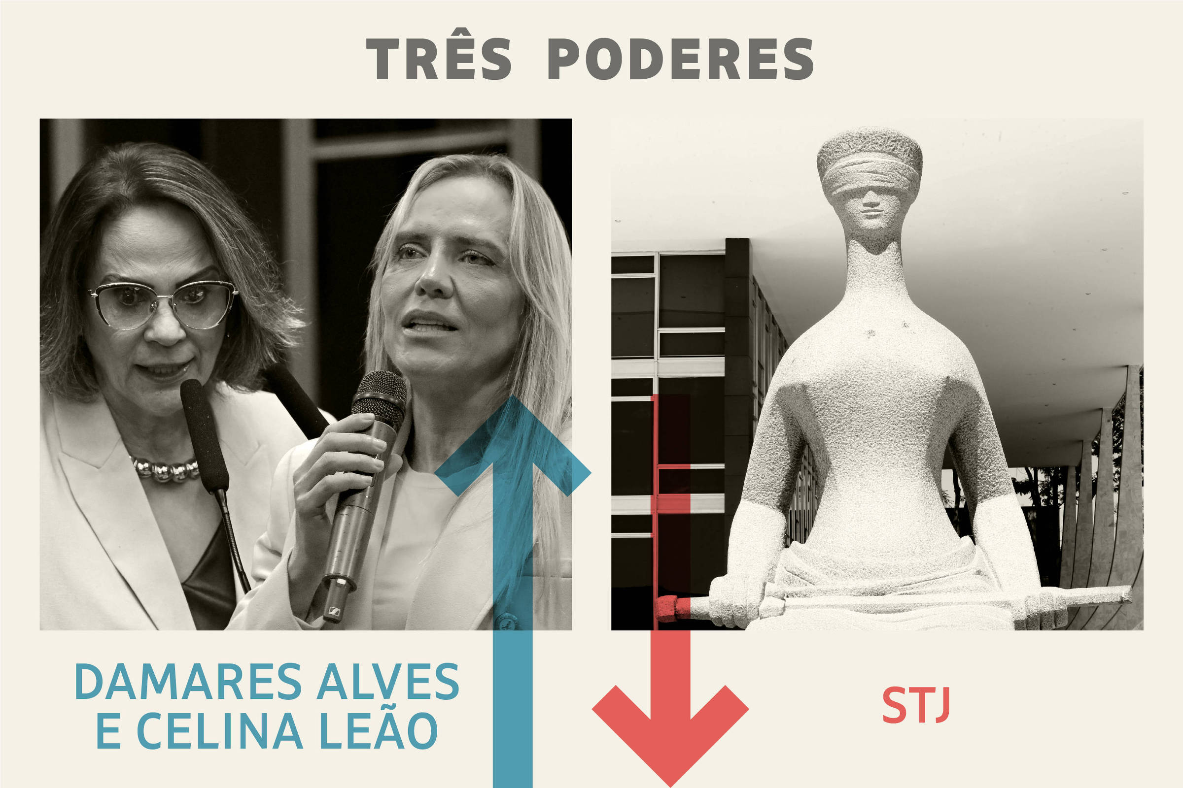 Três Poderes: Damares e Celina são as vencedoras da semana; STJ, o perdedor
