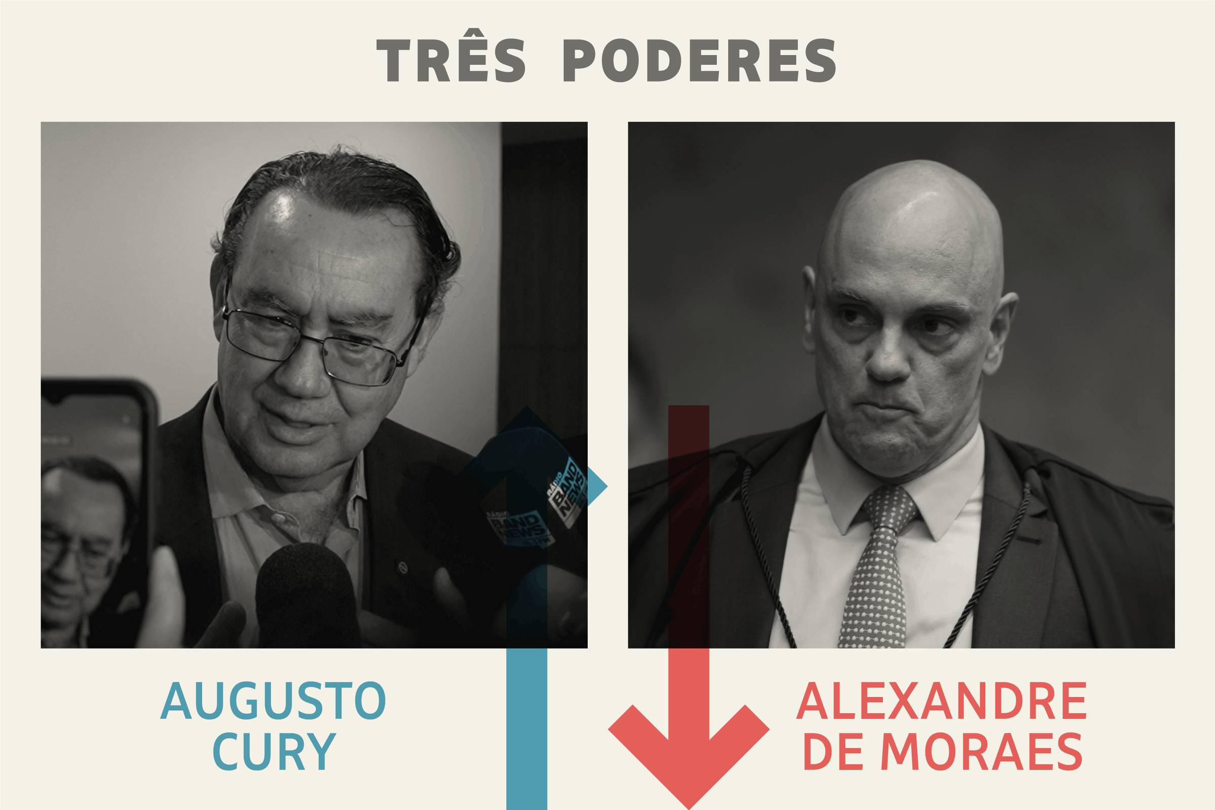 Três Poderes: Cury é o vencedor da semana e Moraes, o perdedor