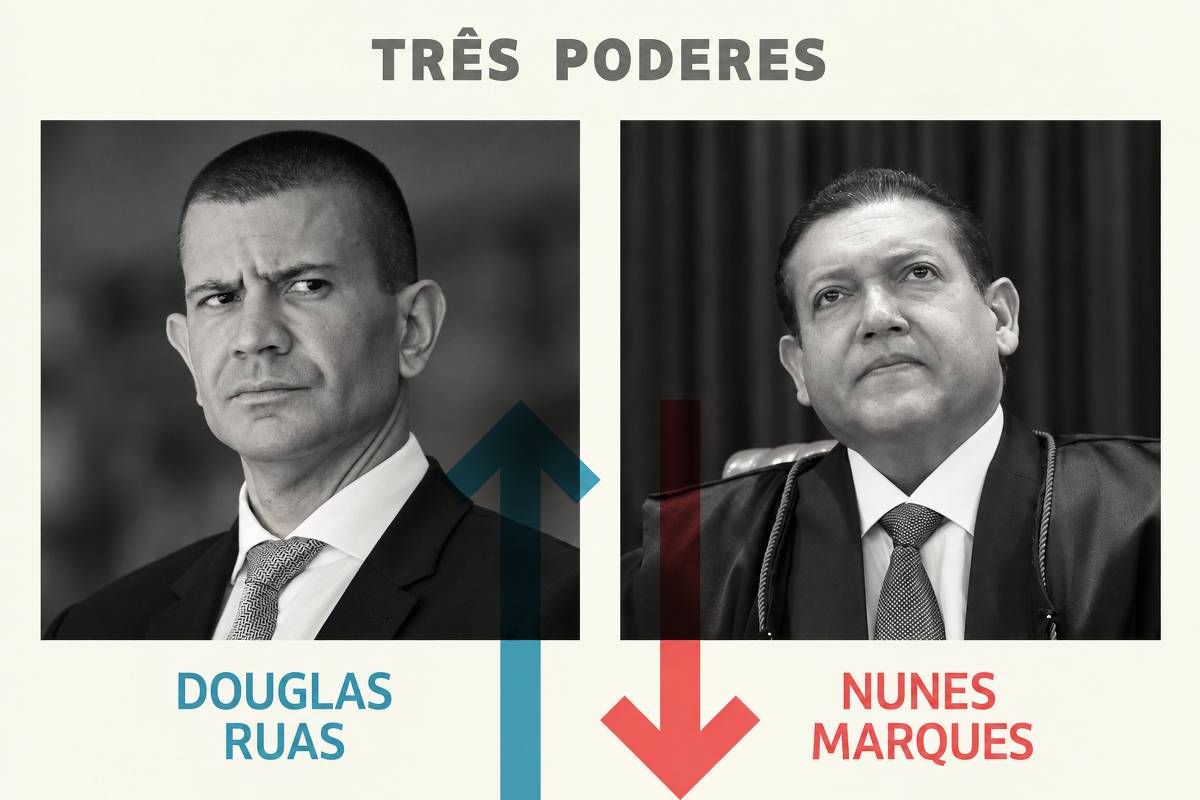 Três Poderes: candidato do PL no Rio é o vencedor da semana; Nunes Marques, o perdedor
