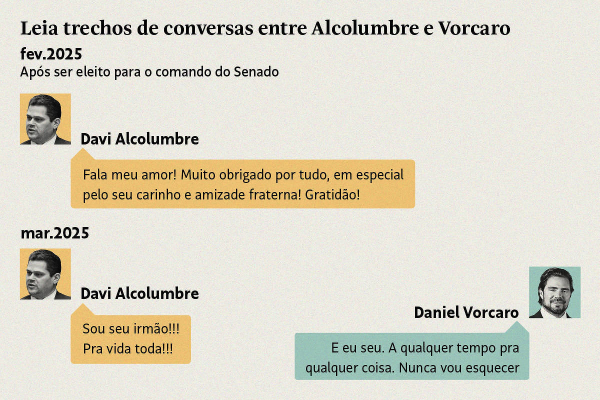 'Amor' por Vorcaro explica omissão de Alcolumbre
